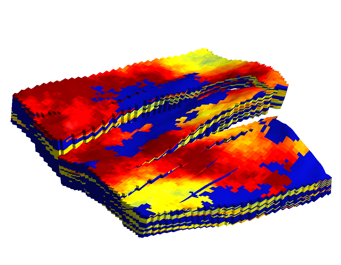 Dynamic modeling